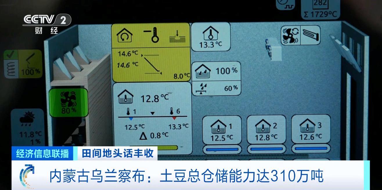 航空育種土豆即將收獲 探訪最新生長情況→