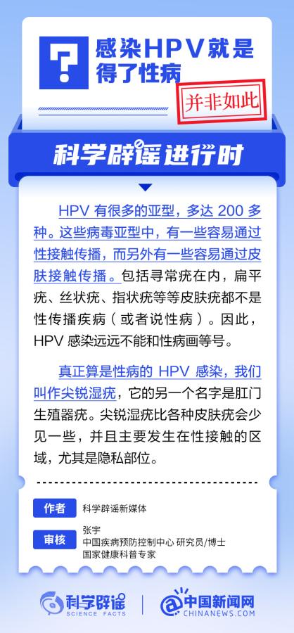 感染HPV就是得了性病嗎？