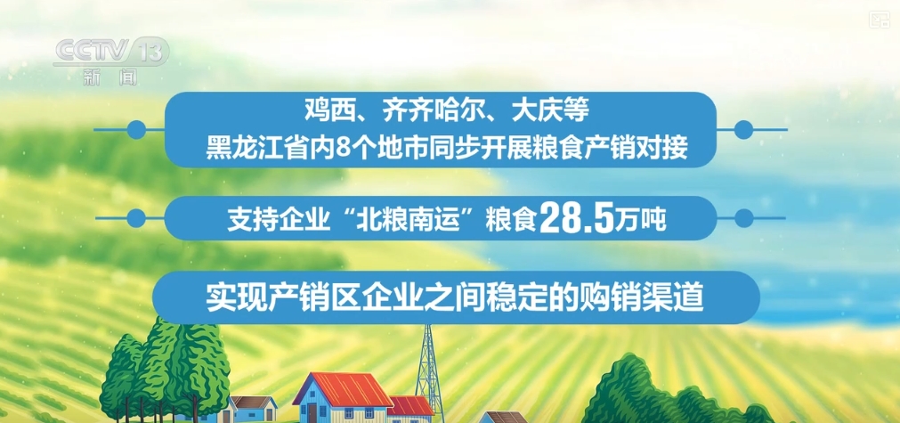 種糧有資金、賣糧有途徑 全過程保障讓農(nóng)民收好糧、賣好糧