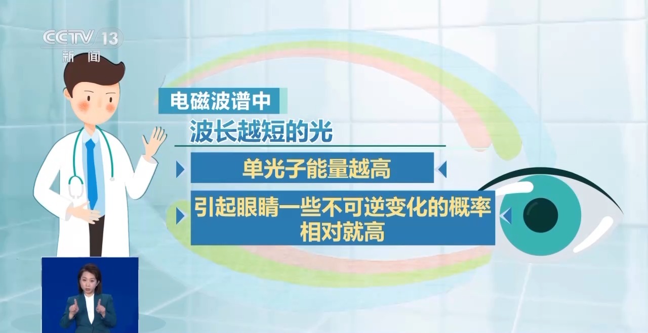 防藍(lán)光、類紙屏……熱銷的護(hù)眼學(xué)習(xí)機(jī)真護(hù)眼還是“智商稅”?